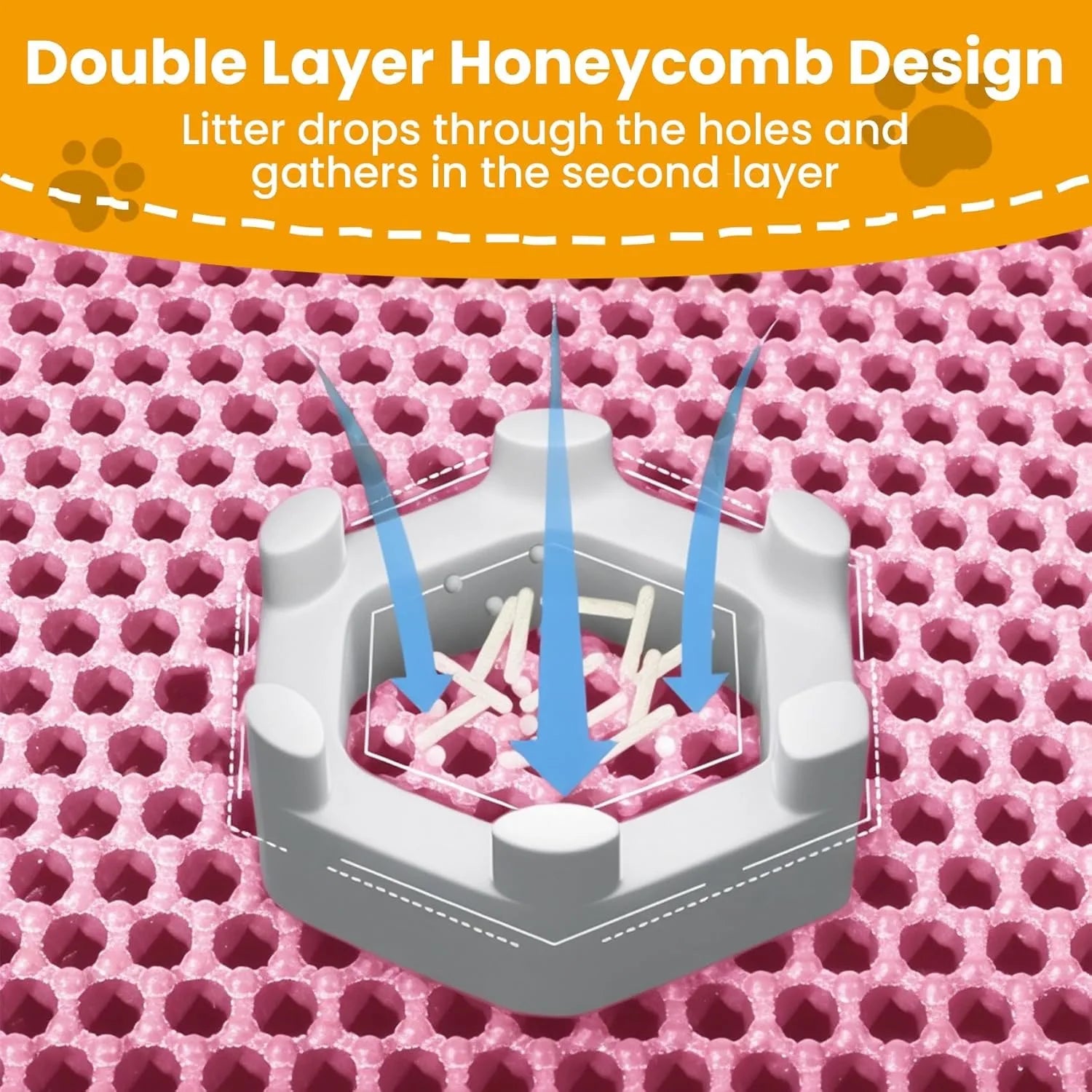 🐱 Cat Litter Mat — Double Layer Honeycomb, Waterproof & Non-Slip | All Sizes